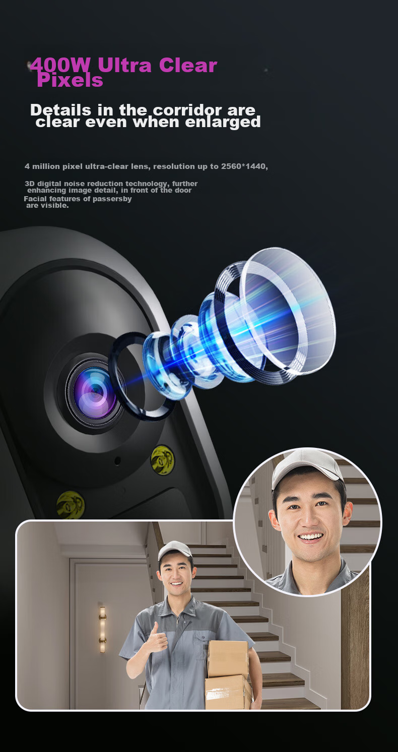 Newmine Wireless Smart AI Camera for Home Indoor Use, High-Definition Two-Way Video Call with Mobile Remote Monitoring, 360-Degree Coverage with Night Vision, Panoramic View, Voice Communication And Dialogue Functio 7
