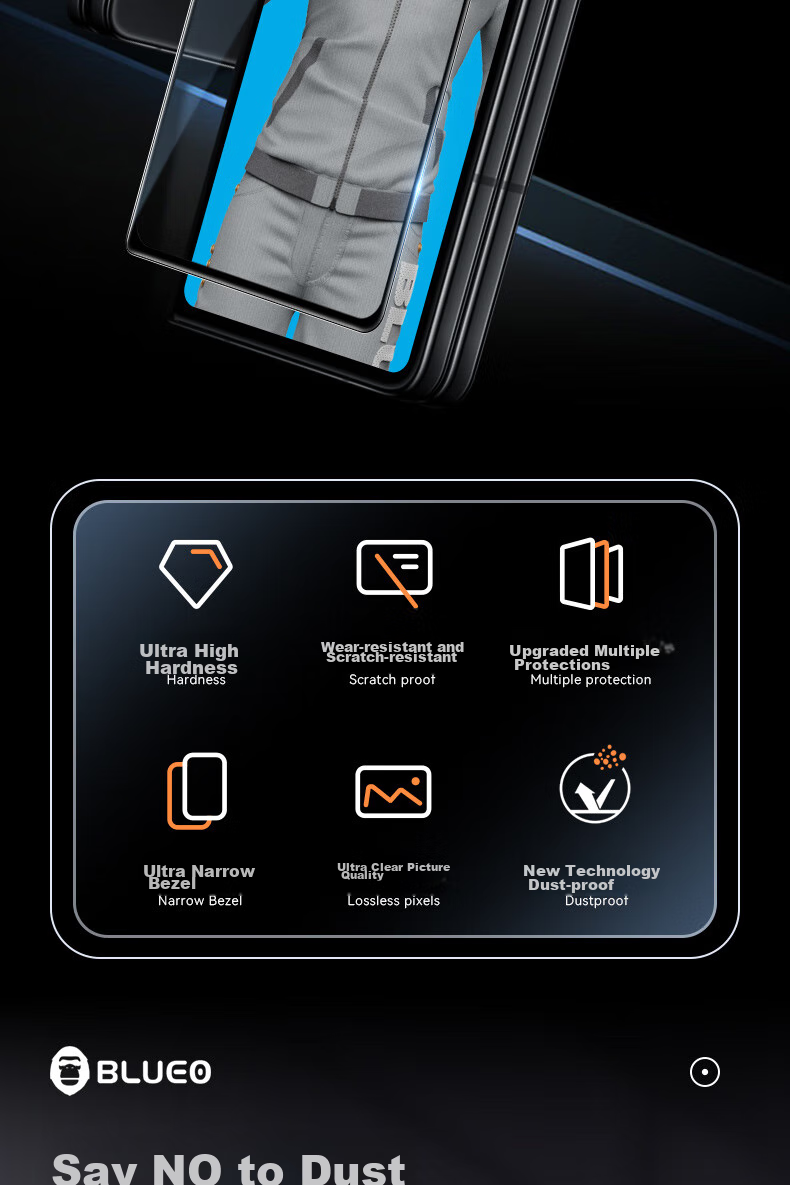 Lanxingxiansheng Tempered Glass Screen Protector for Samsung Galaxy Z Fold 5/fold5 TB Co-Branded Edition, Foldable Phone Protective Film, High-Definition Phone Screen Protector 3