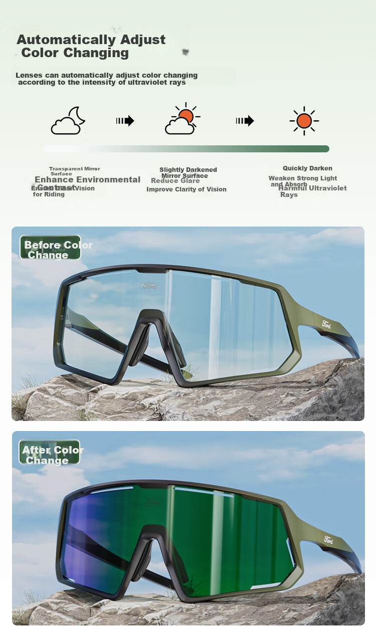 Fute Outdoor Sports Cycling Glasses, Day And Night Use, Photochromic Polarized Running Glasses for Men And Women, Protective Eyewear, Matte Green Frame - F164 2