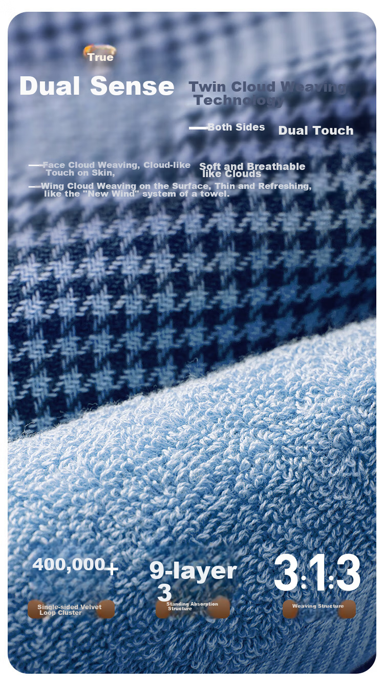 HOYO Japanese Double-Sided Houndstooth Bath Towel, Pure Cotton Adult Soft Absorbent Quick-Drying Large Towel, Blue Sports 7