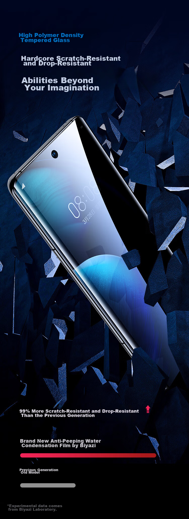 BIAZE [Privacy Screen Protector 2 Pieces] for Vivo X100/Pro/SPro Hydrogel Soft Film X90/Pro/s Phone Screen Protector Non-Tempered Anti-Peeping HD Full-Screen Anti-Fingerprint JM892 7