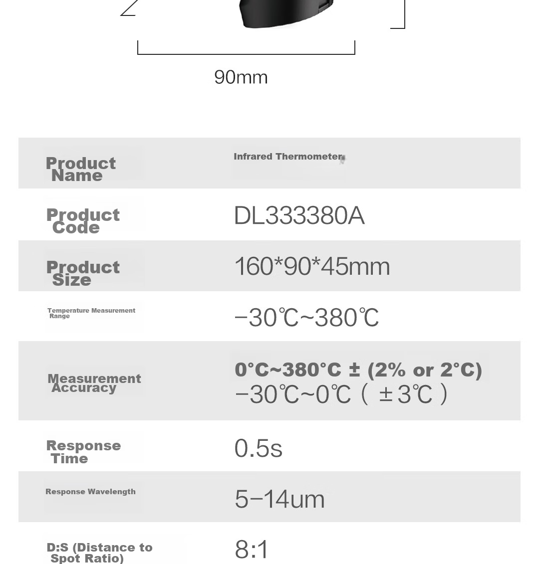 Deli Infrared Thermometer, Industrial High-Precision Temperature Gun, Kitchen Baking Water And Oil Temperature Gu 20