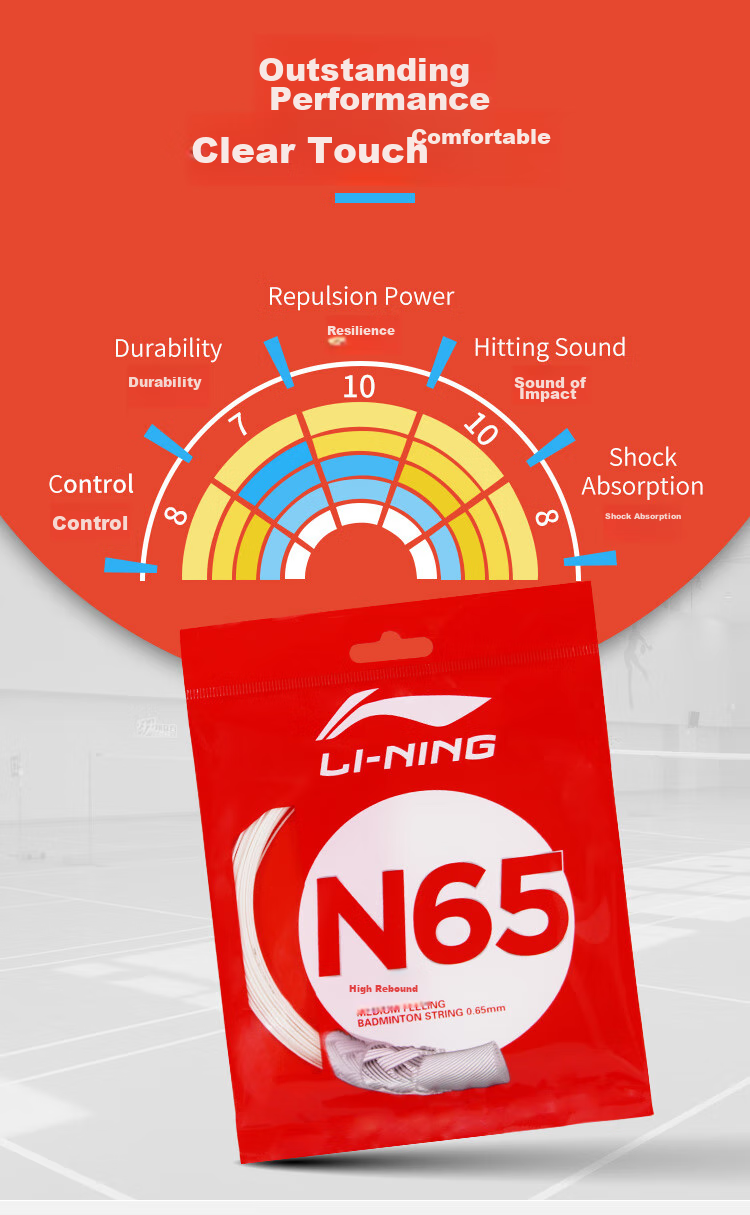 Li-Ning Badminton String N65 High Rebound Type Badminton String Dedicated String with Crisp Hitting Sound, Off-White Color 3