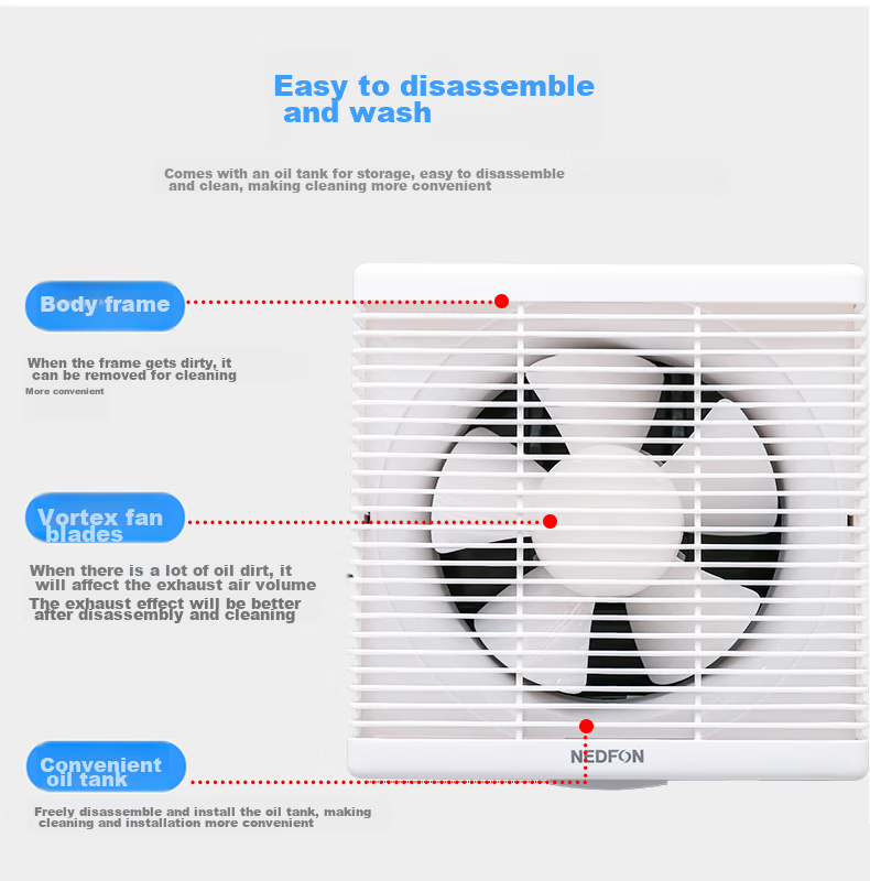 Nedfon APB20-4 Exhaust Fan, Bathroom Window-Mounted Wall Fan, Smoke Extractor, Ventilation Fan, Air Exchanger, Square Opening 7