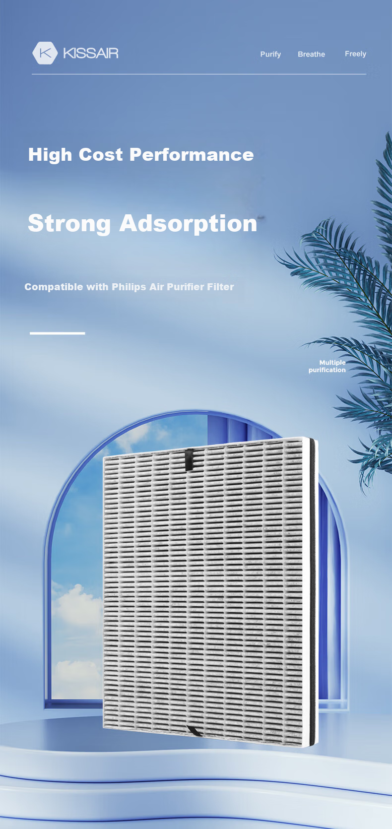 KISSAIR Compatible Air Purifier Filter for Philips FY3137, Fits AC3252/AC3254 Filter Mesh 2