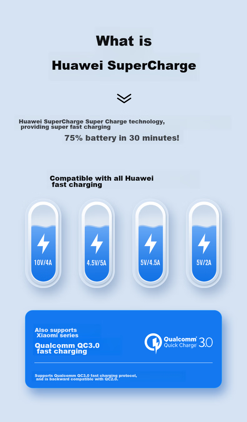 HP Type-C Data Cable 5A, Huawei Super Fast Charging for Mate30/P40pro, Android Phone Charging Cable 1