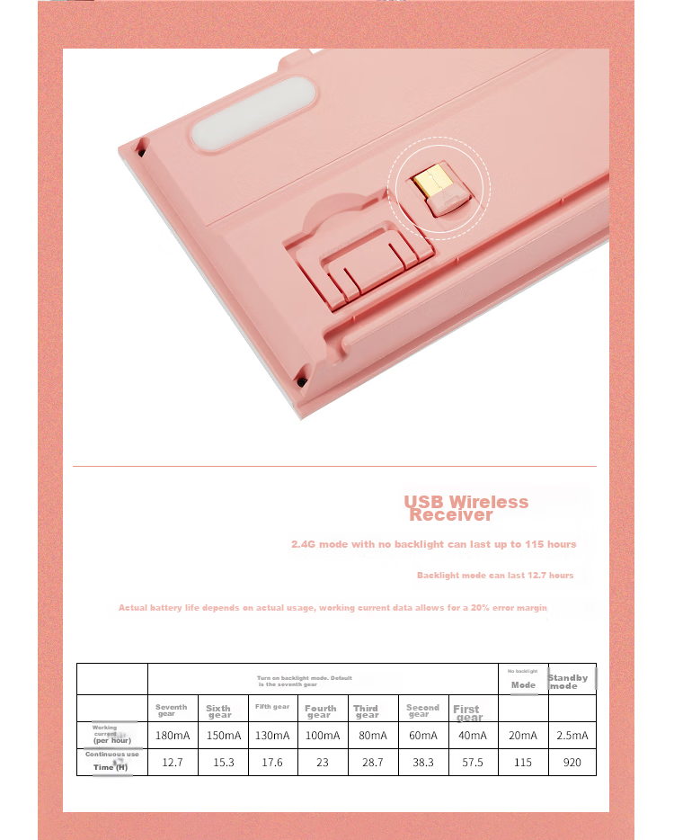 Hyeku X3 Wired/wireless 2.4G Dual-Mode Gaming Mechanical Keyboard, 87 Keys, PBT Keycaps, Kaikhua BOX New Switch, Peach Bubble Water, Kaikhua Rose Red Switch with Clip And Wrist Rest 9