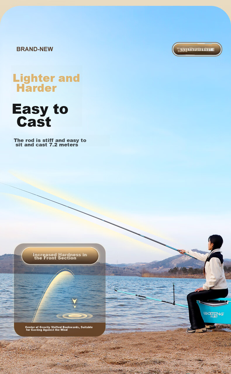 Woding Wangzhe Shenjian Second Generation Fishing Rod, Carbon Fiber Ultra-Light Crucian Carp Rod, All-Purpose Fishing Pole, Platform Fishing Hand Rod, 8.1 Meters, 5.5H 6
