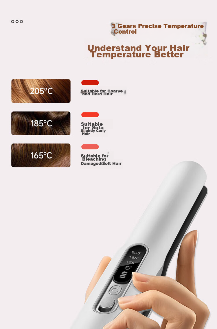 GUGE German [Wireless Portable] Straight Hair Iron, Negative Ion Straightening Iron, Gentle on Hair, Wireless Straightening Iron for Men And Women, Mini Small High Crown Straightening Iro 25