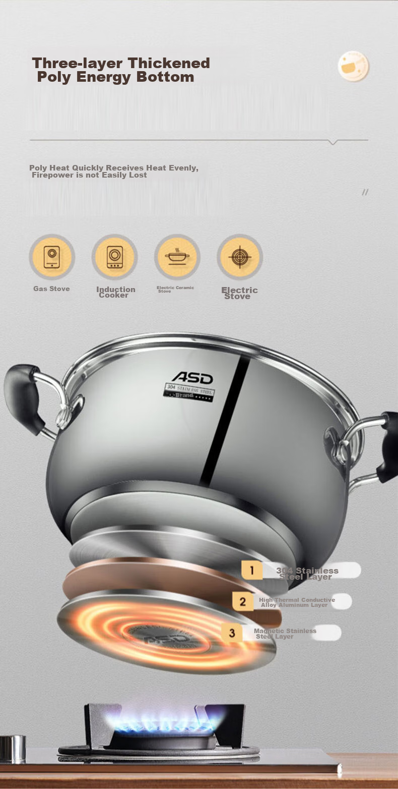 ASD Soup Pot, 304 Stainless Steel Steaming Pot, Thickened Bottom Stew Pot, Milk Pot, 24CM, Compatible with Gas And Induction Stoves, B1 12