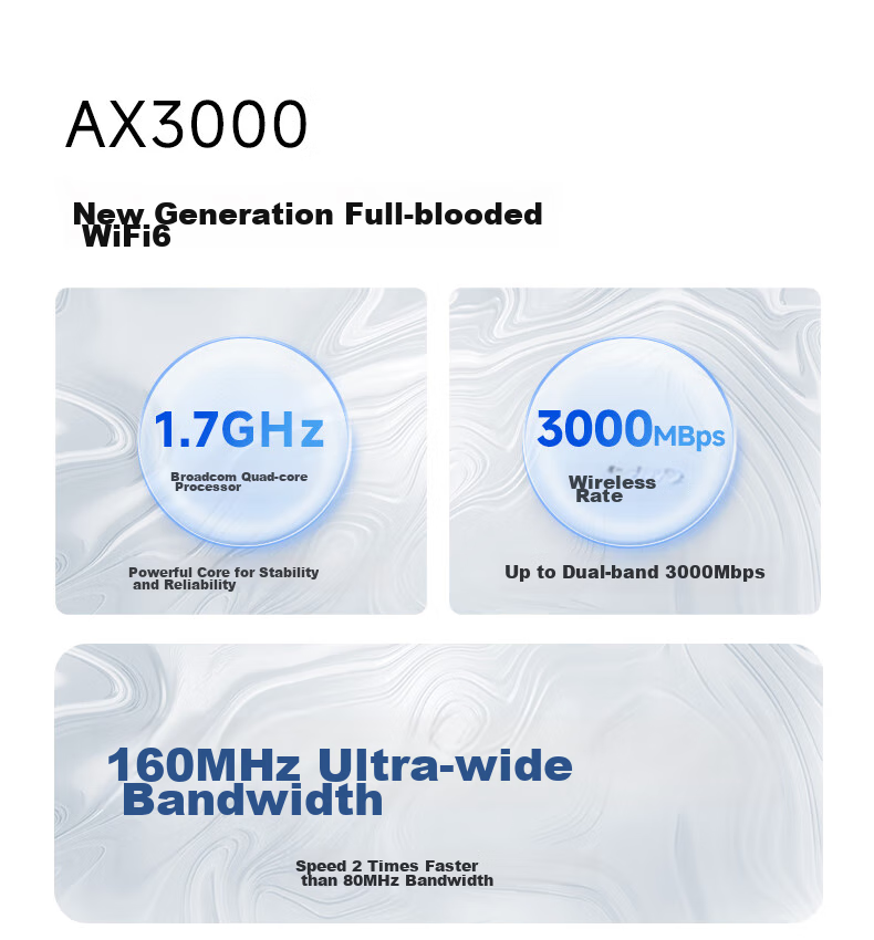 Tenda W30E AX3000 Dual-Band Gigabit Enterprise-Grade Home And Commercial High-Speed Wireless Router WiFi6 Wall-Penetrating Metal Shell Body/Simple Firewall 3