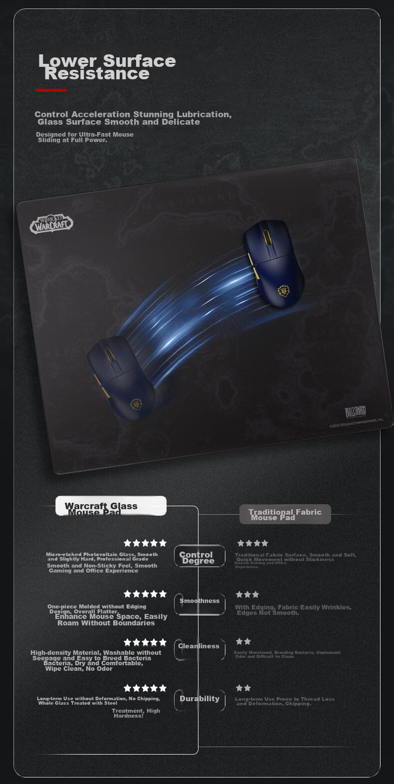 BLIZZARD Official World of Warcraft (WOW) Genuine Photovoltaic Tempered Glass Mouse Pad, FPS E-Sports Gaming Glass Mouse Pad - Azeroth Black Editio 3