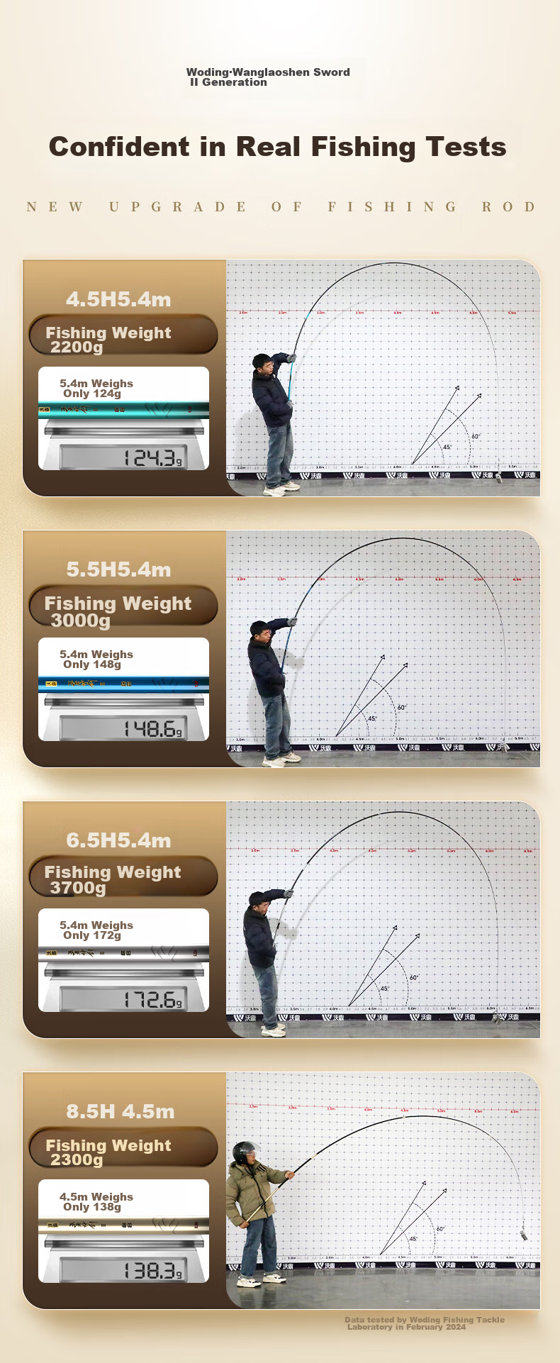 Woding Wangzhe Shenjian Second Generation Fishing Rod, Carbon Fiber Ultra-Light Crucian Carp Rod, All-Purpose Fishing Pole, Platform Fishing Hand Rod, 8.1 Meters, 5.5H 5