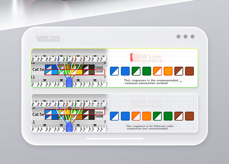 AMPCOM Patch Panel with 24 Ports, Cat5e Network Cable Patch Panel, 1U Rack-Mounted CAT5E Network Patch Panel, 15U Gold-Plated Xuerke Test AMCAT5E1924 15
