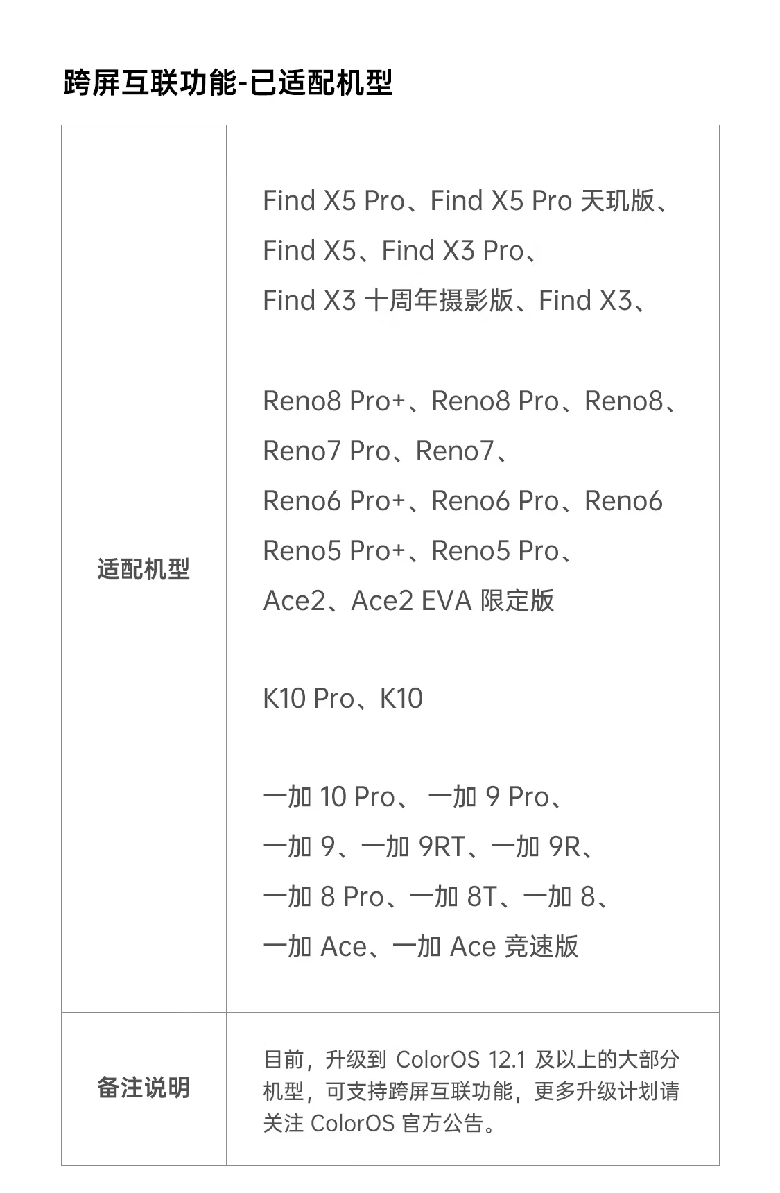 OPPO Pad 11-inch 2.5K 120Hz high-brush eye protection screen 8360mAh Snapdragon 870 6+128GB audio-visual entertainment office student online class tablet aurora purple OPPO Pad 11-inch 2.5K 120Hz high-brush eye protection screen 8360mAh Snapdragon 870 6+128GB audio-visual entertainment office student online class tablet aurora purple