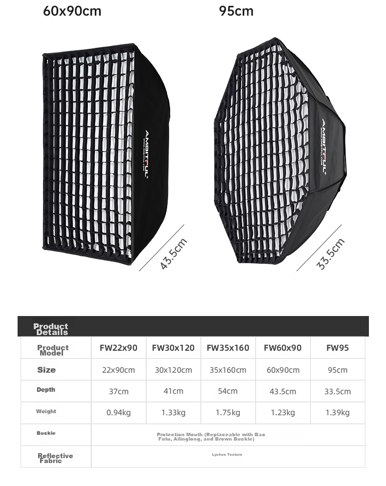 AMBITFUL FW60*90cm Square Softbox, Yongka Port, Square Softbox, Photography Studio Light Box, Softbox, Soft Light Cloth, Foldable Square Softbox 3