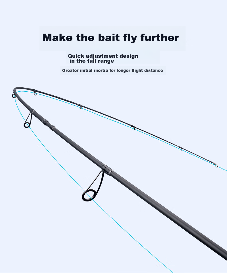 Guowangluya Lure Rod Single Pole Long-Casting Medium-Fast Action Versatile High Sensitivity Ultra-Light Bass Lure Rod Bare Rod 1.98 MLS 2
