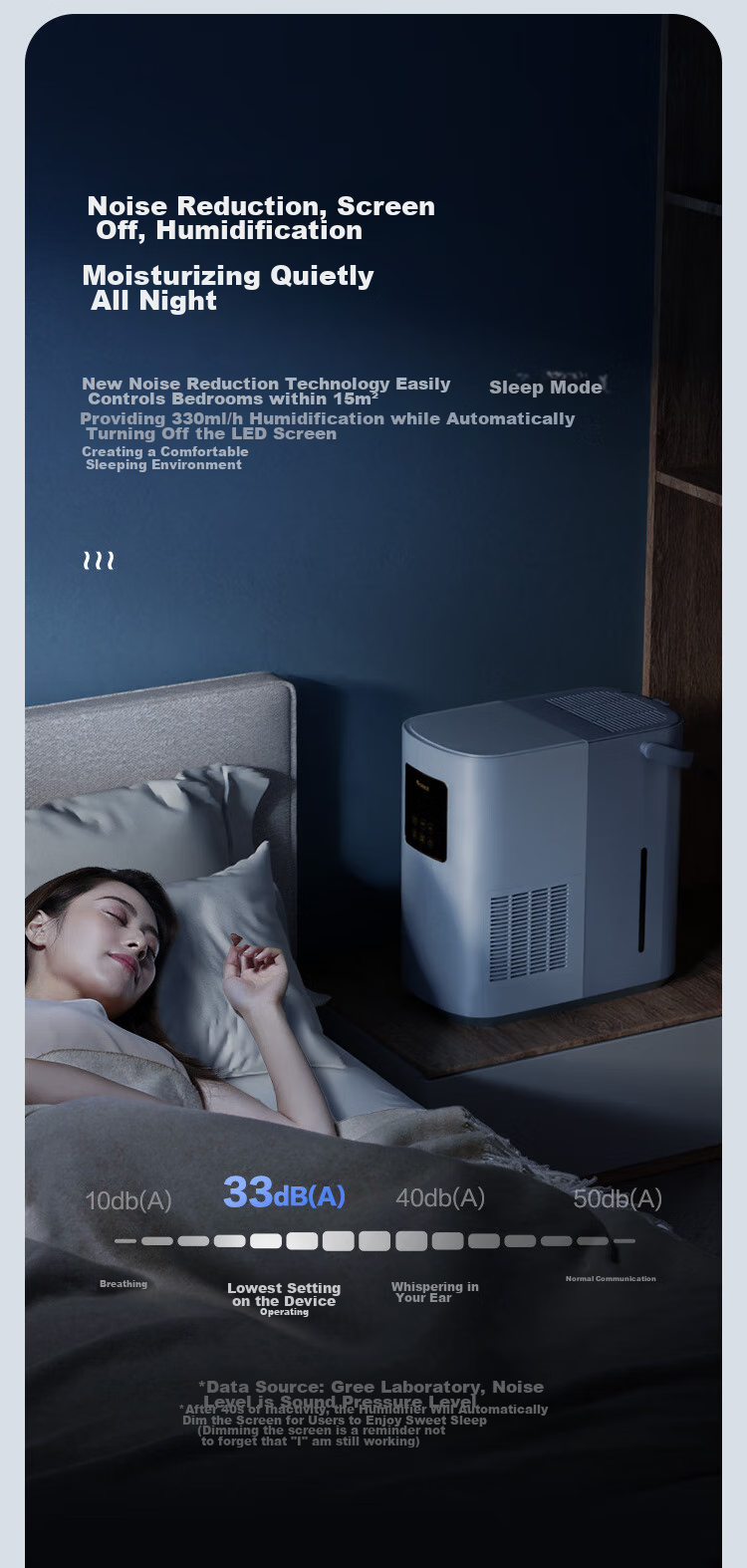 GREE Hot Steam Evaporator Humidifier, Mist-Free Baby Rhinitis Air Humidifier, Maternal And Infant Quiet Antibacterial Bedroom Humidifier, 800ml/h Large Mist Output, Office Large Capacity Living Room 50X80bPro 11