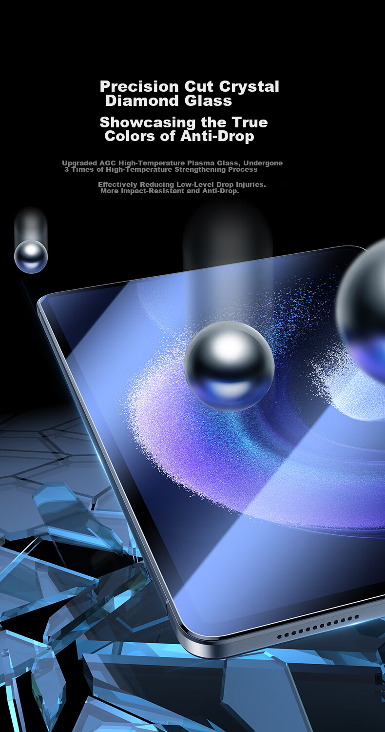 CangHua Tempered Glass Screen Protector for Xiaomi Pad 6 MAX, Eye Protection Anti-Blue Light, 2023 Model MI6 Max Screen Film, 14-Inch Xiaomi Pad Tablet Computer Anti-Fingerprint HD Protective Film 9