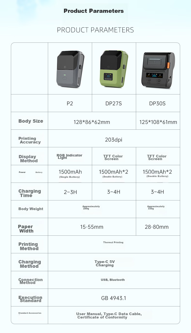 Detong DP30S Medical Price Label Printer for Pharmacy, Drugstore, And Retail Use with Card Paper, Adhesive, Handheld, Portable Product Price Tag Machine DP30S + 3 Rolls of Green Medical Labels 10