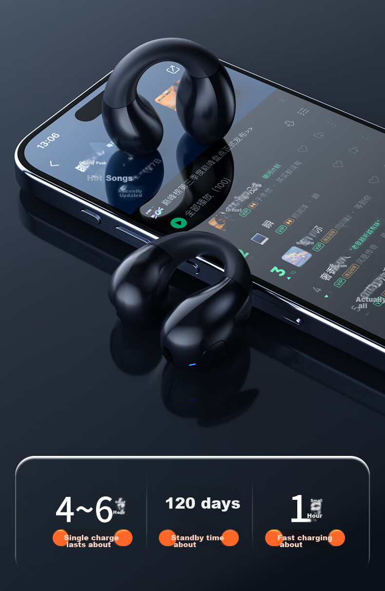 ALittleFlower Single-Ear Clip-On Headphones, Open-Style Wireless Bluetooth Earphones, Comfortable And Secure Wear, Long Battery Life / Suitable for Apple, Huawei, Xiaomi, OPPO, Students, Black 14