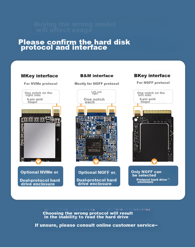 Mihu (Meetiger) M.2 SSD Enclosure, NVMe Protocol, M2 Portable Hard Drive Case, USB3.2 10Gbps External SSD, All-Aluminum Body, PN80 16