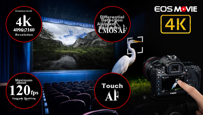 Canon [Official Flagship] 5D4 Full-Frame DSLR Camera, 4K High-Definition Video Shooting, Portrait And Landscape Photography, Canon Retro Flagship Camera, Canon 5d4 Body 17