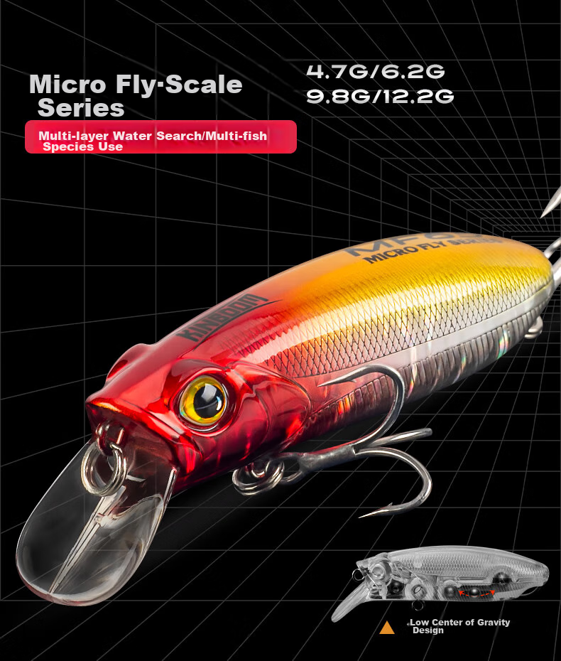 Guowangliya Lure Micro-Fly Scale Series Minnow Sinking Slow Sinking Floating Lure Artificial Bait Long-Distance Casting for Topmouth Culter And Bass in Black Pits 1