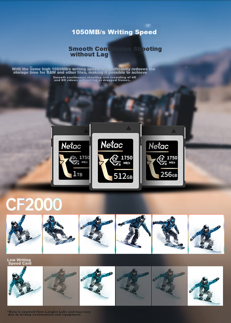 Netac 512GB CFexpress Type B Memory Card CF2000 Series Read 1750MB/s Mirrorless Fuji Canon Nikon Compatible 8K Video Memory Card CF Card 4