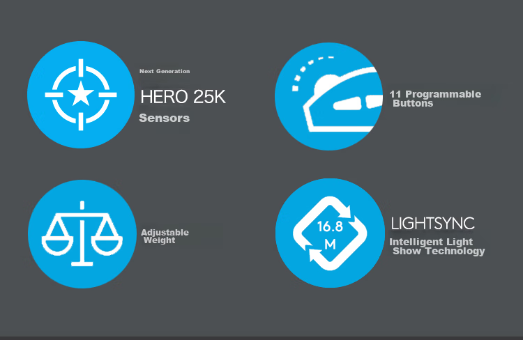 G G502 HERO Wired Gaming Mouse, HERO Engine, RGB Lighting Effects, Ergonomic Mechanical Weighting, Esports Mouse, Essential for Dva Triangulum 2