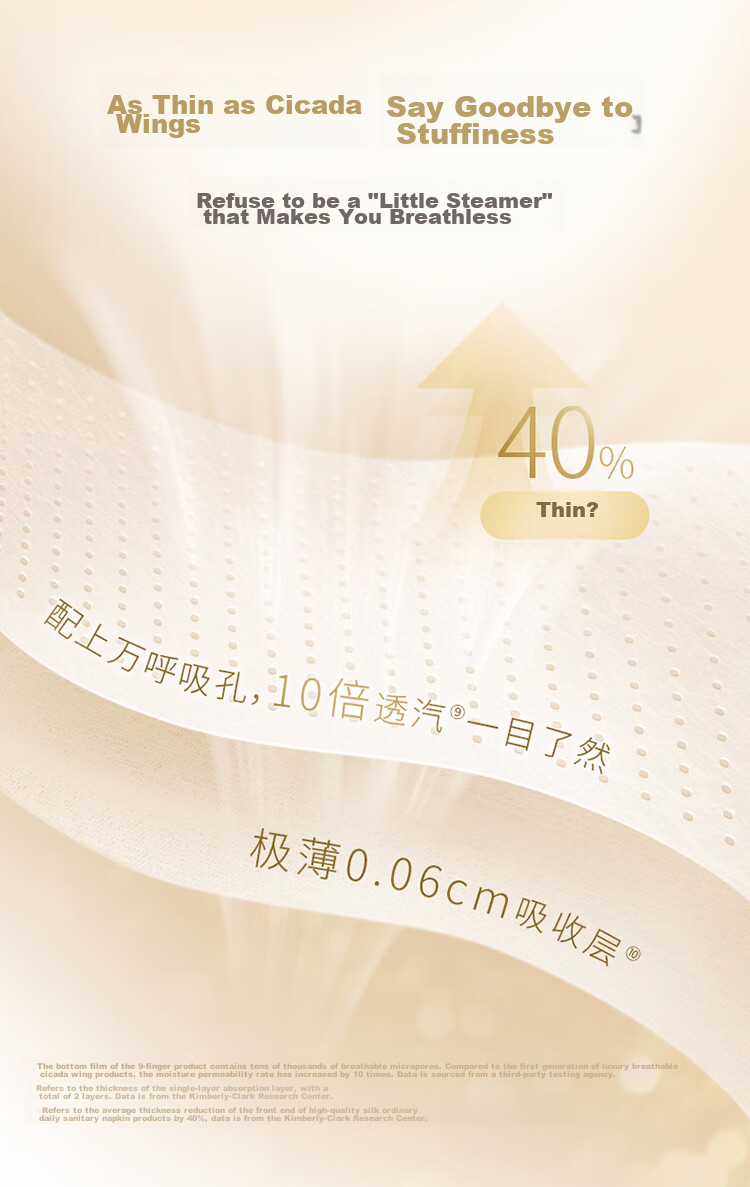 Kotex [Choose 2 from 59 Yuan] Essential B5 Sanitary Napkins, 240mm, 36 Pieces, Daytime Use Menstrual Pads 10