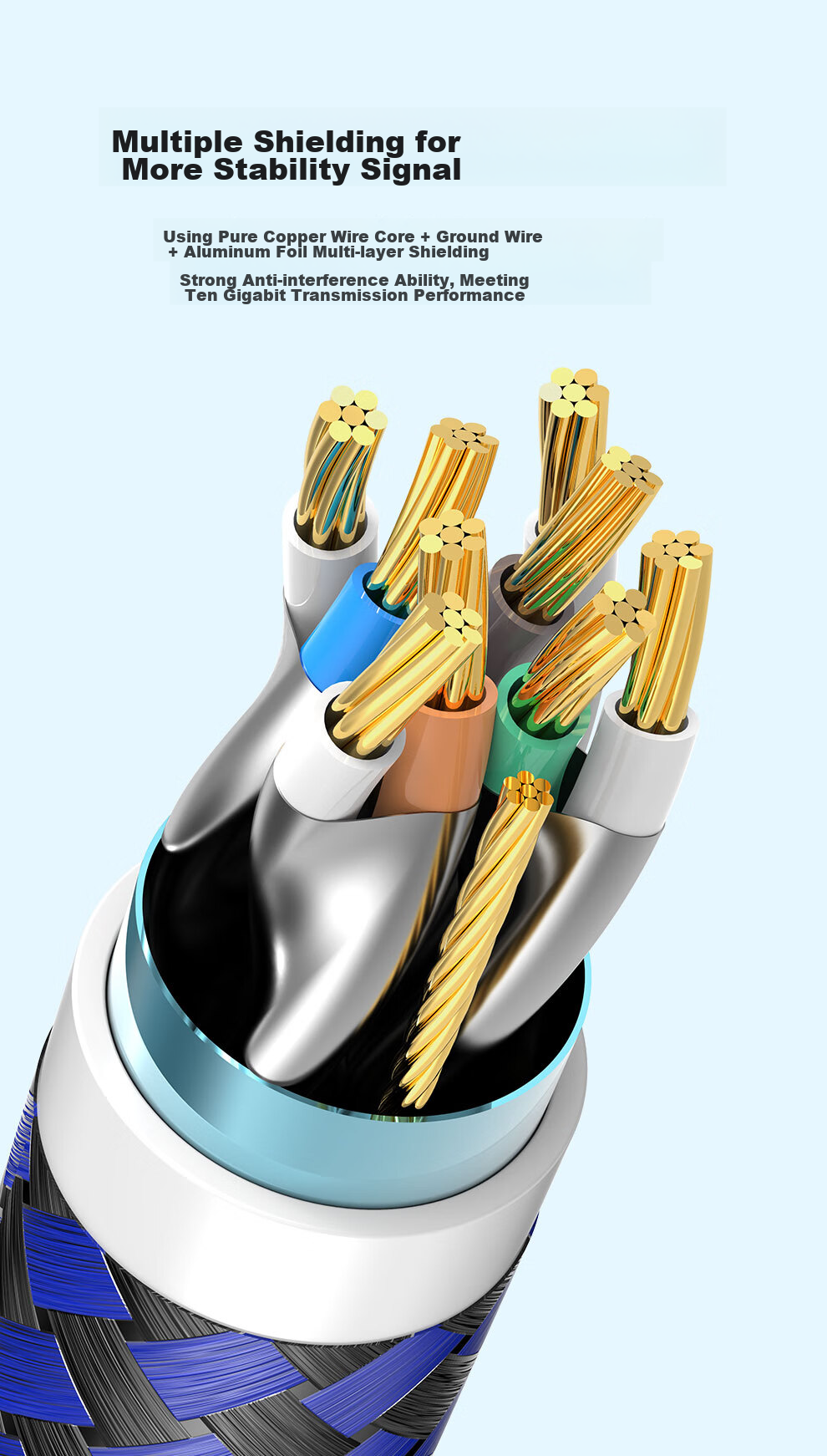SK-LINK Cat5e High-Speed Ethernet Cable, Gigabit Network Patch Cord, Home Gaming And Renovation Project Grade Computer Broadband Finished Network Cable, 1 Meter 6