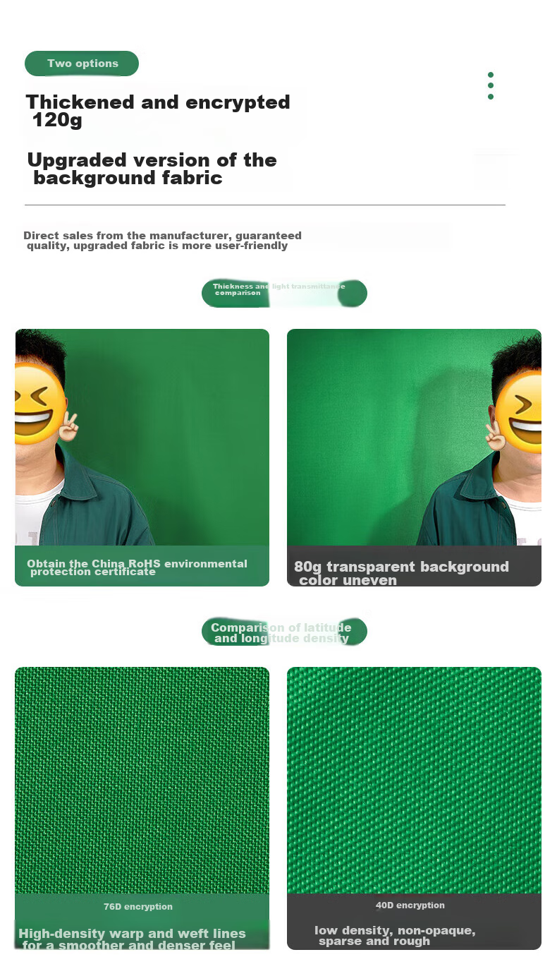 Beiyang 3x3 Meter White Wide Polyester Cotton Background Cloth for Photography, Thickened Photo Studio Green Screen, Live Streaming Room Solid Color Background Wall Chroma Key Cloth, Fill Light Shooting Prop White Fabric 8