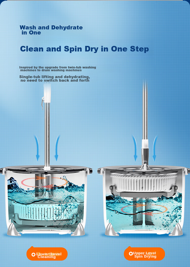 BAOJIAJIE [Yang Mi's Choice] Rotating Mop, 2 Cloths Included, Single Bucket with Dual Drives, No-Hand Wet And Dry Use 4