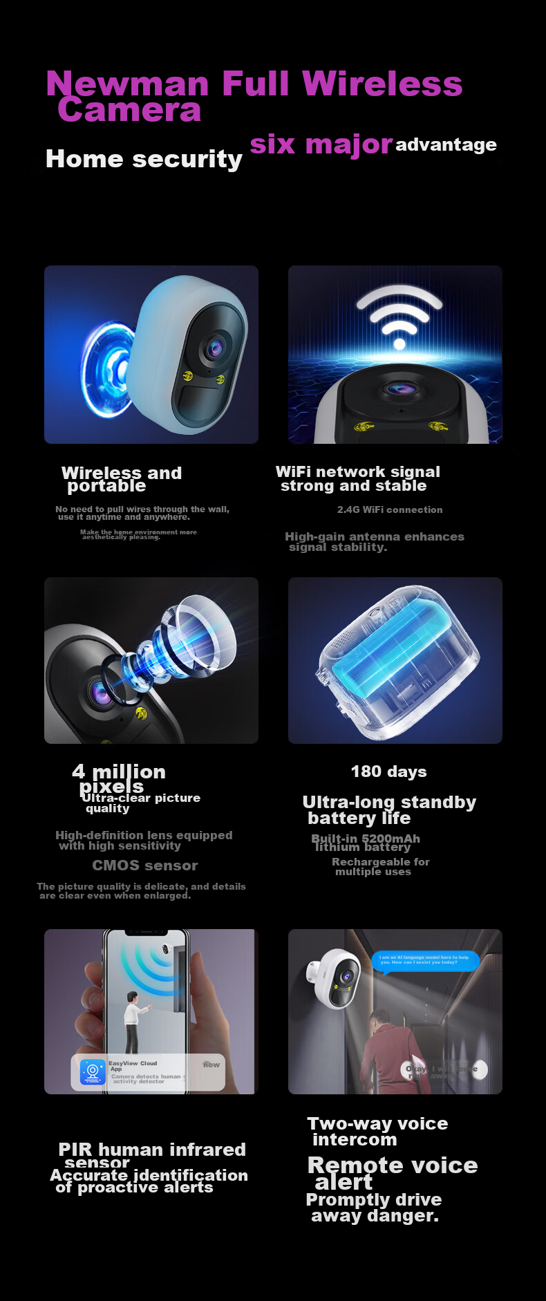 Newmine Wireless Smart AI Camera for Home Indoor Use, High-Definition Two-Way Video Call with Mobile Remote Monitoring, 360-Degree Coverage with Night Vision, Panoramic View, Voice Communication And Dialogue Functio 3