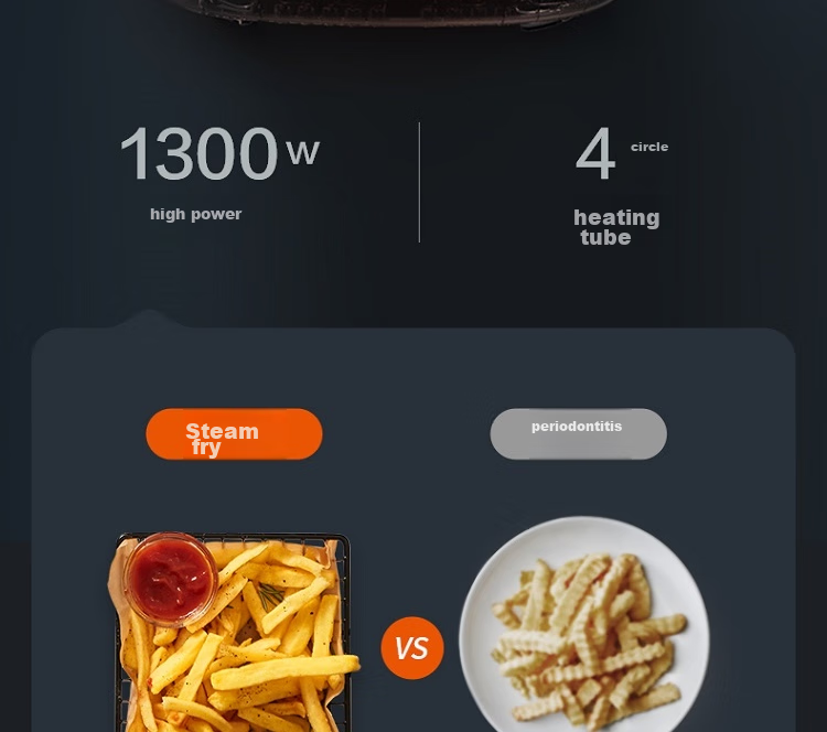 SUPOR ZMD Anxin Series, Cooking Visualization, Enjoy Delicious Food, Inner And Outer Metal Material, Steam Tender Frying, 1500W High Power, 6.0L Large Capacity, Air Fryer KJ60D76 13