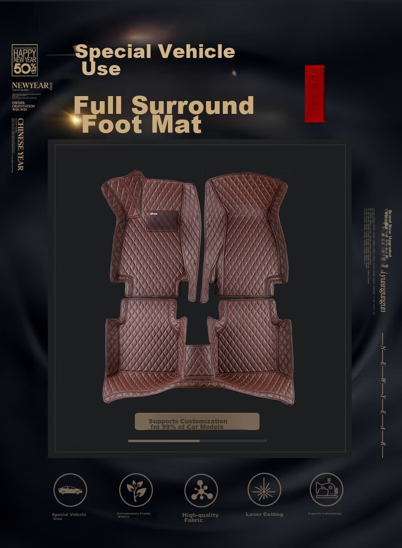 SIKEDI Floor Mats for BMW 3 Series, Suitable for 320Li, 325Li, 330Li, And I3 Models from 2020 to 2026, Specifically Designed for These Vehicles 2