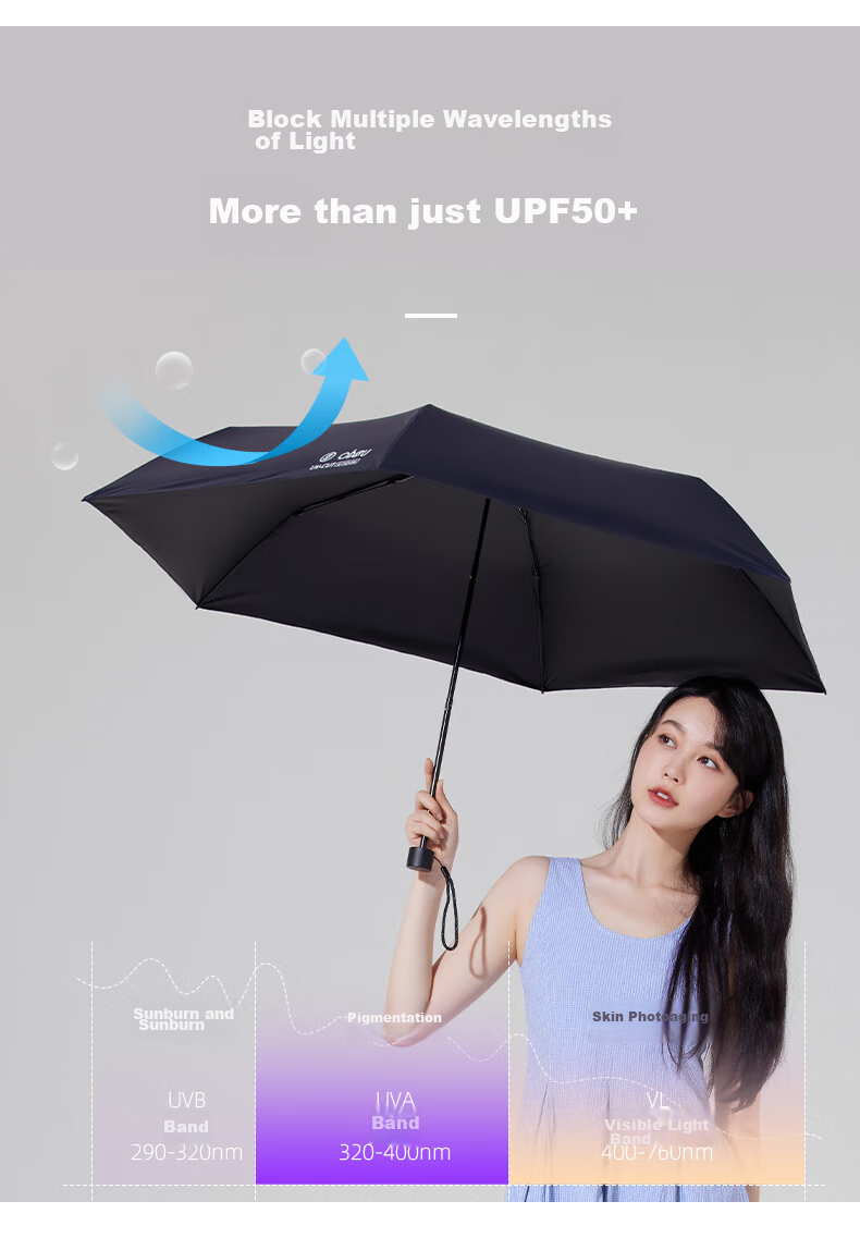 OBSU Japan Carbon Fiber Umbrella Ultra-Lightweight Three-Fold Sunshade UV Protection Rain and Sun Dual Use Pink Carbon Three-Fold 16