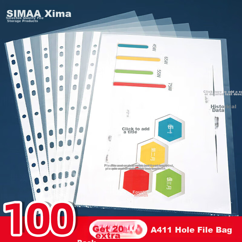SIMAA (SIM-0153877