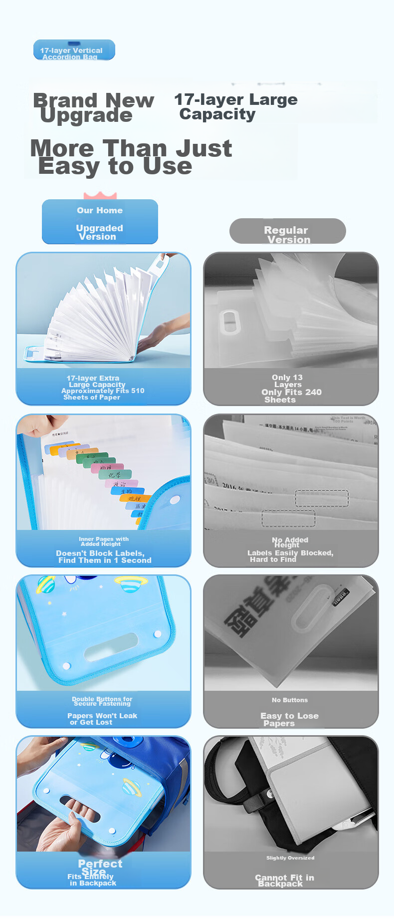 [Back to School Essential] Maotaizi Elementary School Student Exam Paper Storage Bag, Large Capacity Accordion File Folder with Handle, Classified Handheld File Organizer, Children's Exam Paper And Textbook Storage Pouch, Organizing Tool for School Supplies 2