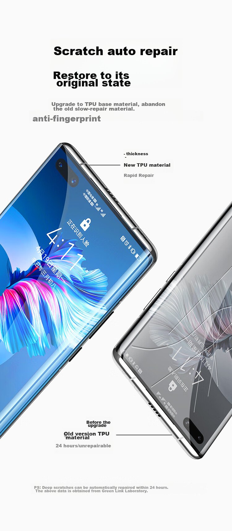 UGREEN Screen Protector for Huawei Mate40 Pro, Hydrogel Film, Compatible with Mate40 Pro+/RS Porsche Design, Full Coverage Anti-Fingerprint Protective Soft Film, 2 Pieces 7