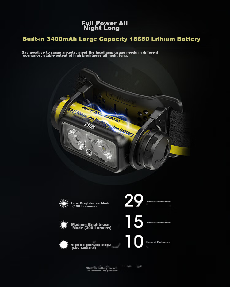 NITECORE NU43 Headlamp, Outdoor High-Intensity Long-Lasting Battery Life, Outdoor Work Lighting, Hiking, Mountaineering And Travel 3