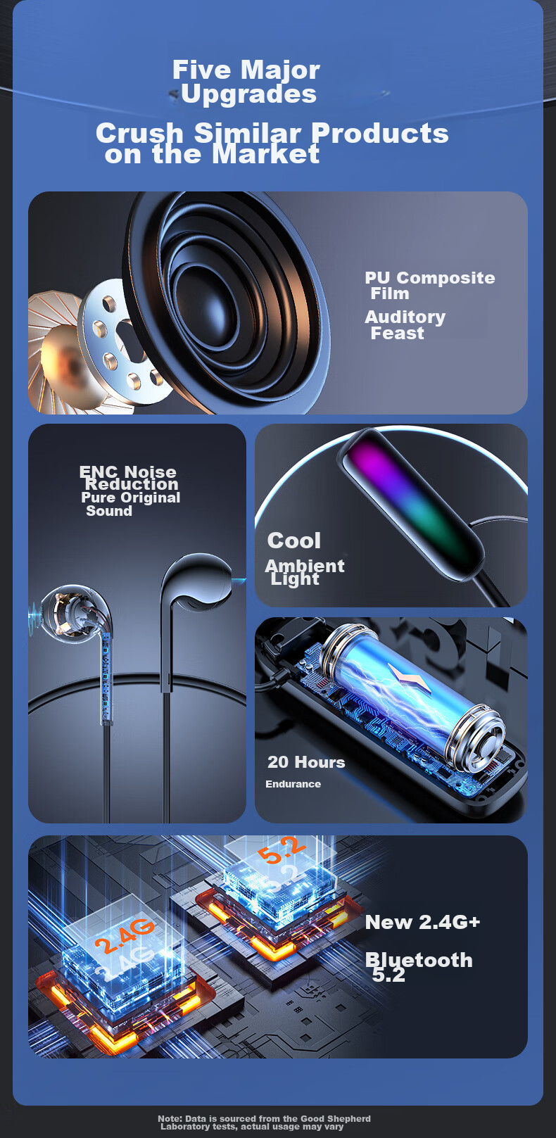 Haomuren Wireless Monitoring Earphones for TikTok Live Streaming, Karaoke Sound Card Equipment, Professional Smart Noise-Cancelling Neckband-Style Outdoor Running Sports In-Ear Headphones for Singing And Livestreaming 1