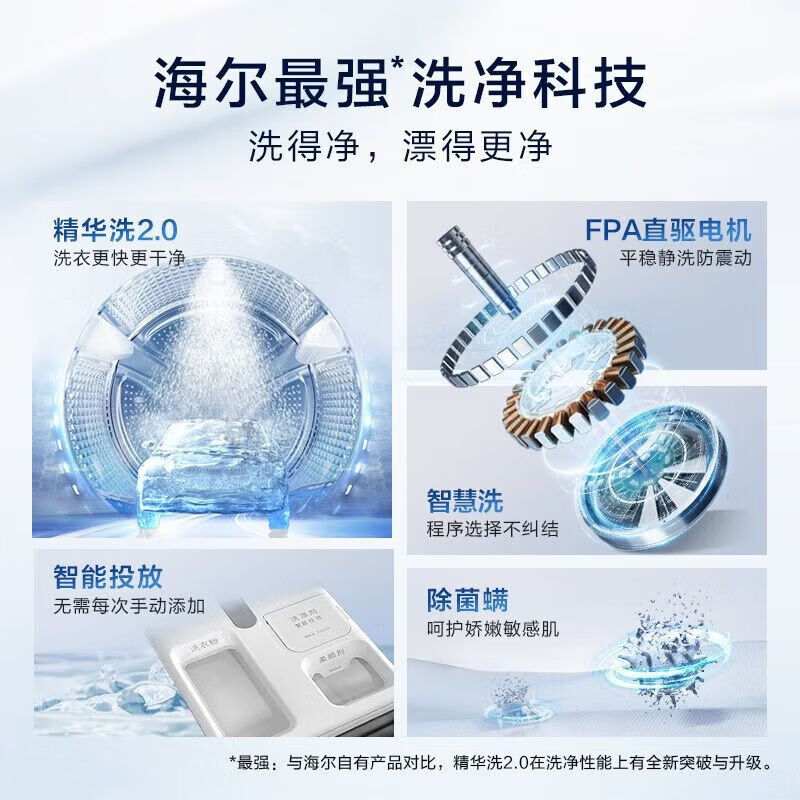 海尔家用滚筒洗衣机10公斤直驱变频洗烘一体精华洗2.0 XQG100-BD1266 不带烘干