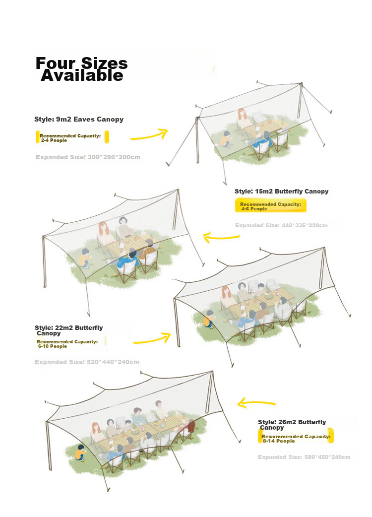 JD Original [6-Layer Black Gel True Sun Protection] Butterfly-Shaped Canopy, 15 Square Meters Outdoor Camping Equipment, Sunshade And Rain Protection Awning for 4-6 People 16