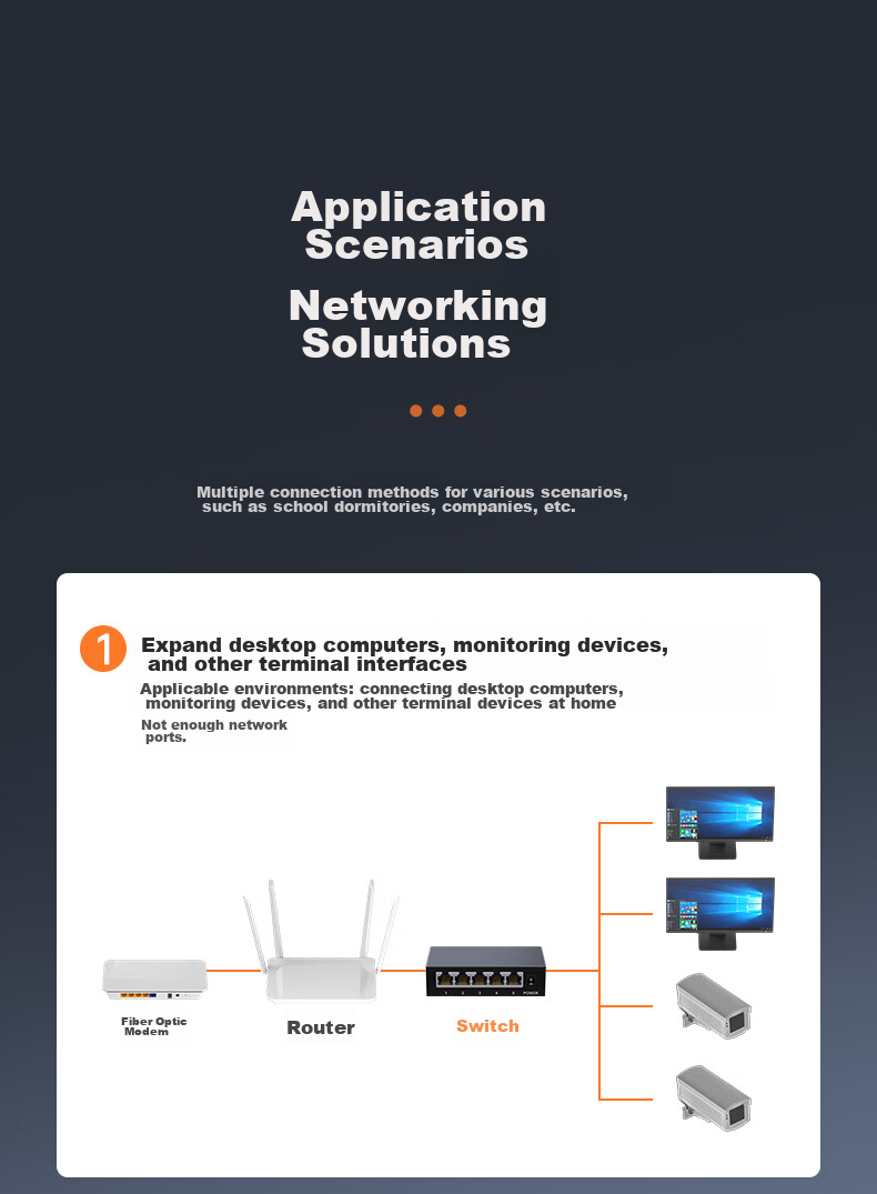 KeepLINK KP-9000 5-Port 100Mbps Switch, 4 Enterprise-Grade Ports for Home And Dormitory Security Monitoring, Network Splitter/Distributor/switch Unit 6