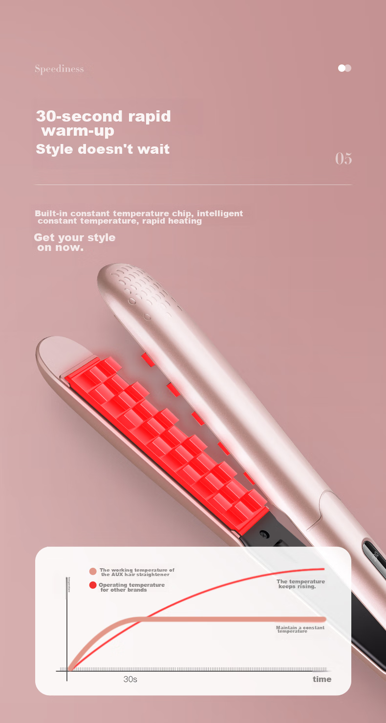 AUX Corn Silk Volumizing Hair Straightener [Negative Ion], Curling Iron And Flat Iron Combo, Hair Volumizer, Hair Straightening Tool for Men And Women, Root Lift Volumizing Clip, Electric Hair Straightener Gift 8