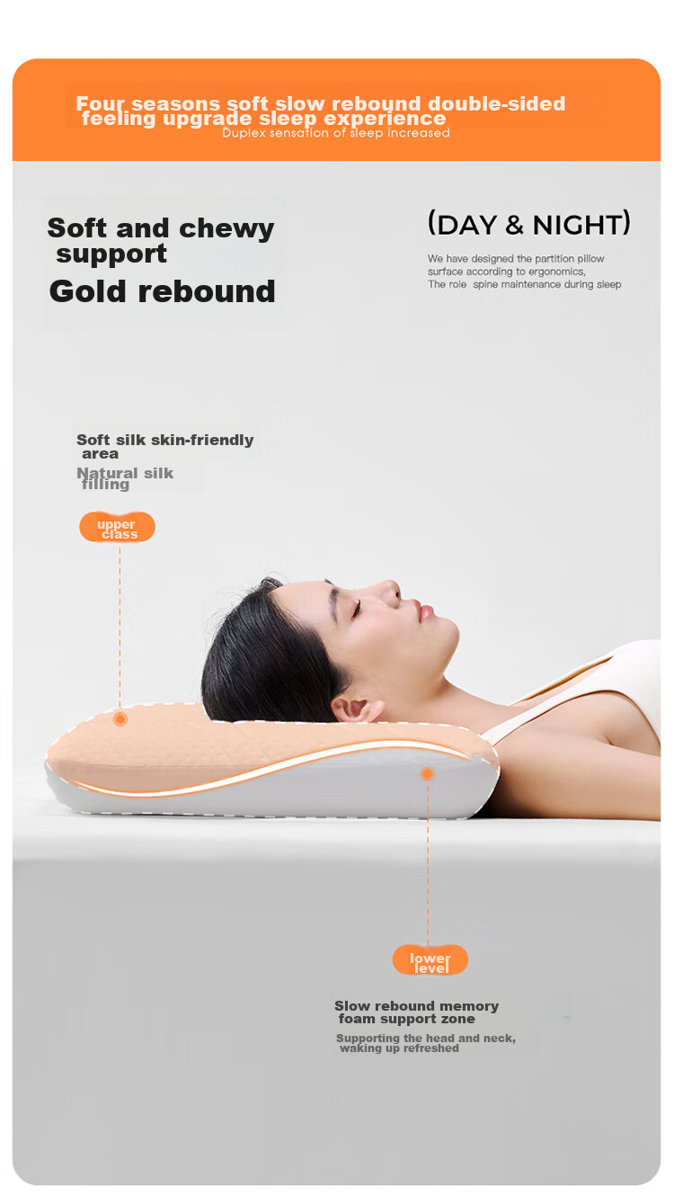 Lafufeier Scientific Zone Cervical Support Pillow, Class A Antibacterial Memory Foam Pillow, Deep Sleep Slow Rebound Pillow, Single Piece 4