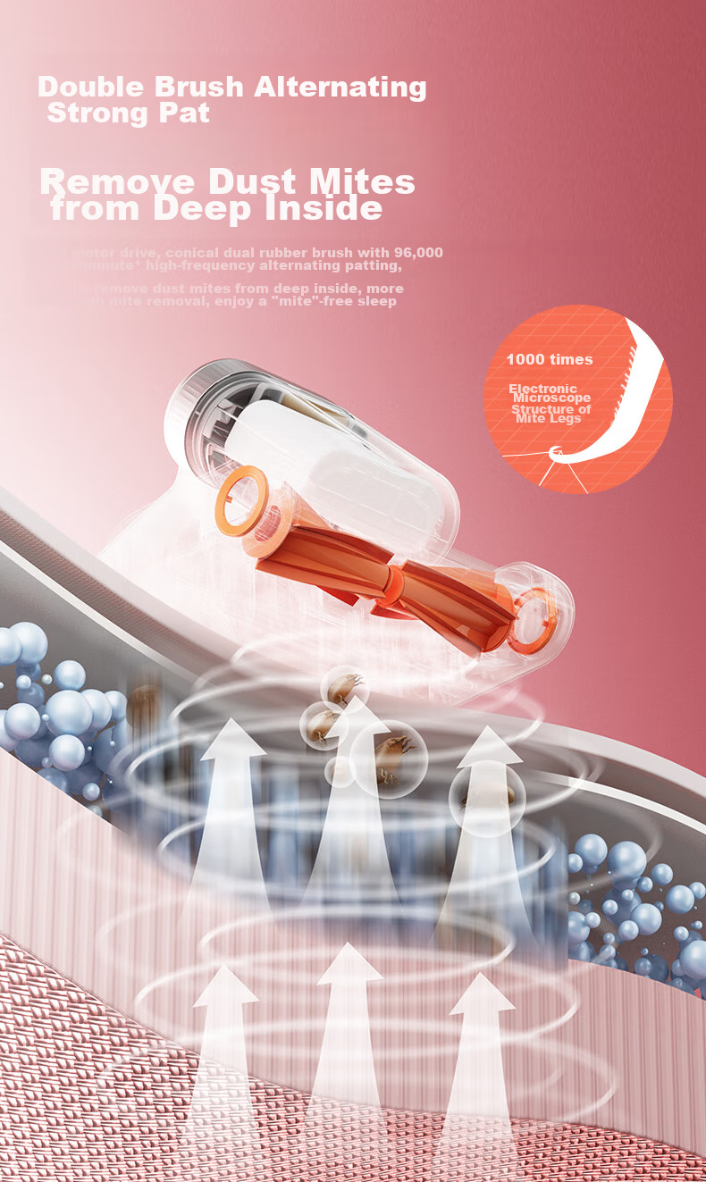 Shunzao Dust Mite Remover Bed, High Suction Dust Bag Model, Anti-Tangling, 3D 68°C Hot Air Drying, Home Bed Vacuum Dust Mite Remover with UV Sterilization, Meimeng W20 Plus 8