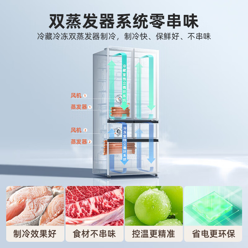 美菱法式十字双门四门多门超大容量超薄嵌风冷无霜变频双循环高端净味 双系统双循环BCD-507WPU9CZX灰色